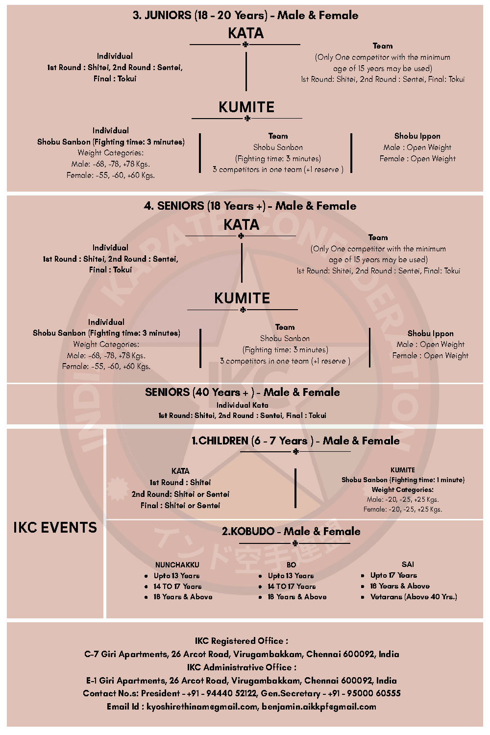 ikc Details